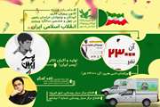  اقدامات  ویژه کانون پرورش کودکان و نوجوانان استان خراسان رضوی در دهه_فجر