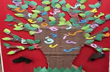 گزارش تصویری نمایشگاه نوخوان‌ها در مرکز 3 مشهد